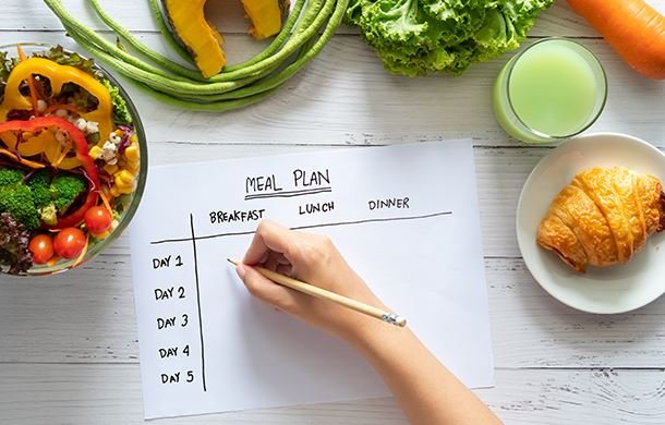 Canteen Concessionaire menu planning for the month and week